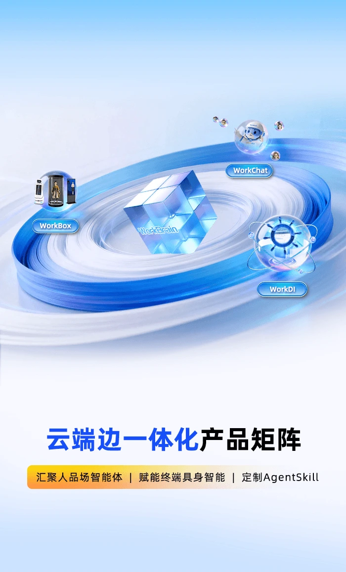 智能体数字人