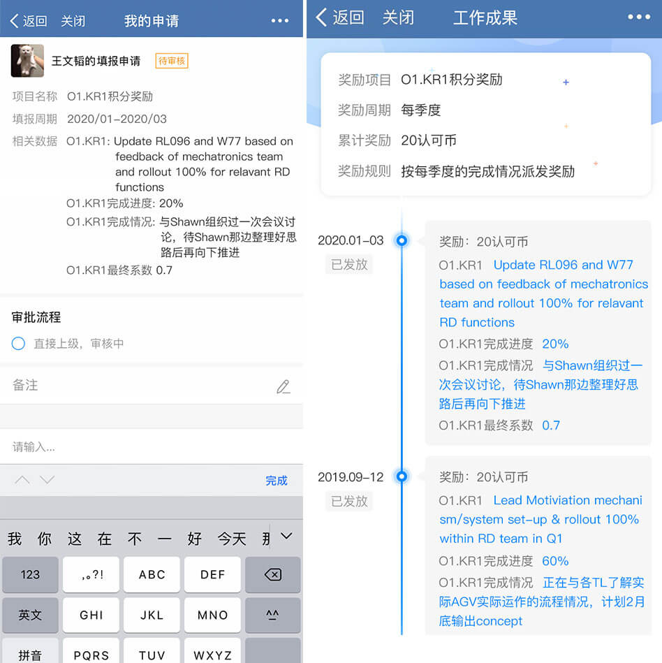 okr绩效积分 