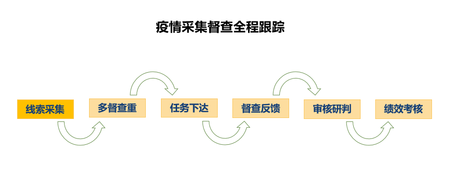 微信图片_202003201641181.png