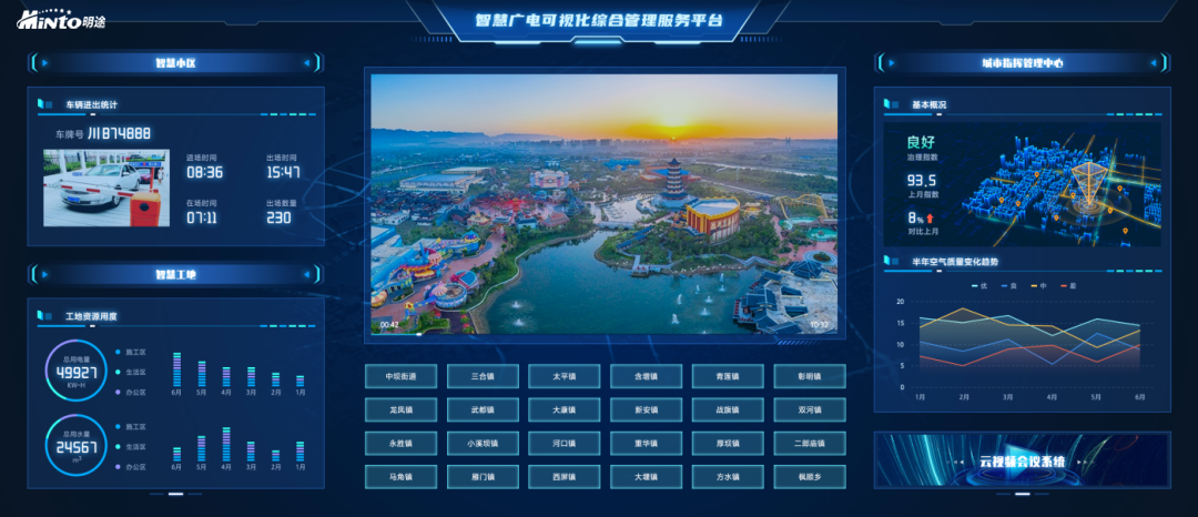 å¾ç
