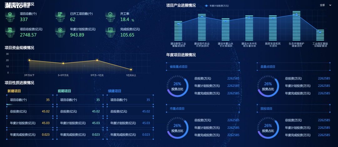 å¾ç
