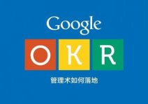 建筑行业绩效考核系统,建筑绩效考核实施