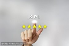 kpi绩效考核系统手机,kpi绩效考评方法