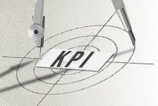 kpi绩效考核系统的,kpi绩效指标体系