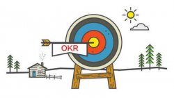 智能系统绩效考核,智能系统绩效考核指标