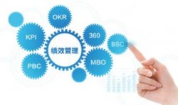 余姚市绩效考核系统,汉滨区绩效考核管理
