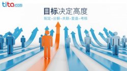 石油系统的绩效考核目的,中国石油工程建