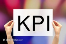 农贸市场绩效考核系统,农贸市场运营中层