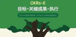 农金绩效考核系统,农业绩效考核实施方案