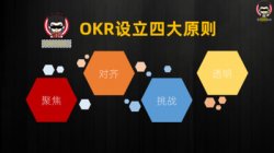做银行绩效系统的公司,金融科技对商业银