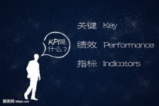 税务绩效考核系统软件,税务系统绩效考核