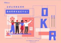 员工绩效考核系统app,员工绩效考核系统具