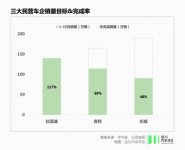 地税绩效考核系统难吗,税务系统绩效考核