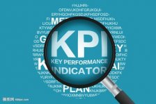 家务绩效考核系统,家务绩效考核系统有哪