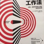 小微企业绩效考核系统,小微企业绩效考核