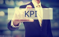 绩效考核系统线上,绩效考核管理系统