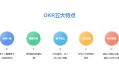 清徐农商行绩效考核系统,农商行绩效考核