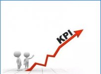 申请更换绩效考核系统,绩效考核变更能赔