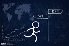 美团收银系统绩效考核,美团收银系统绩效