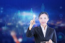 邮政绩效考核系统,中国邮政绩效管理