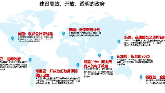以数字化推动政府转型 强化治理效能