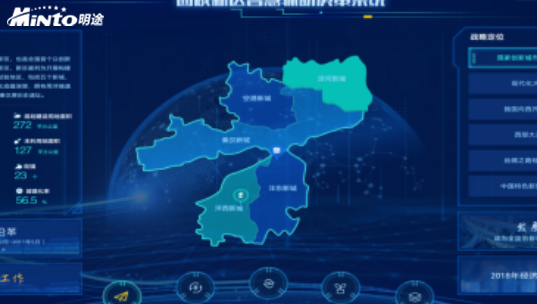 西咸新区