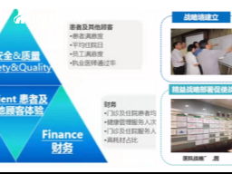 医院目标绩效管理系统|优化医院精细化运营模式，提升医院发展新效能