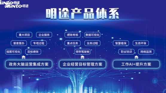明途科技入选“专精特新”|专注目标大数据，打造智能数字办公新引擎